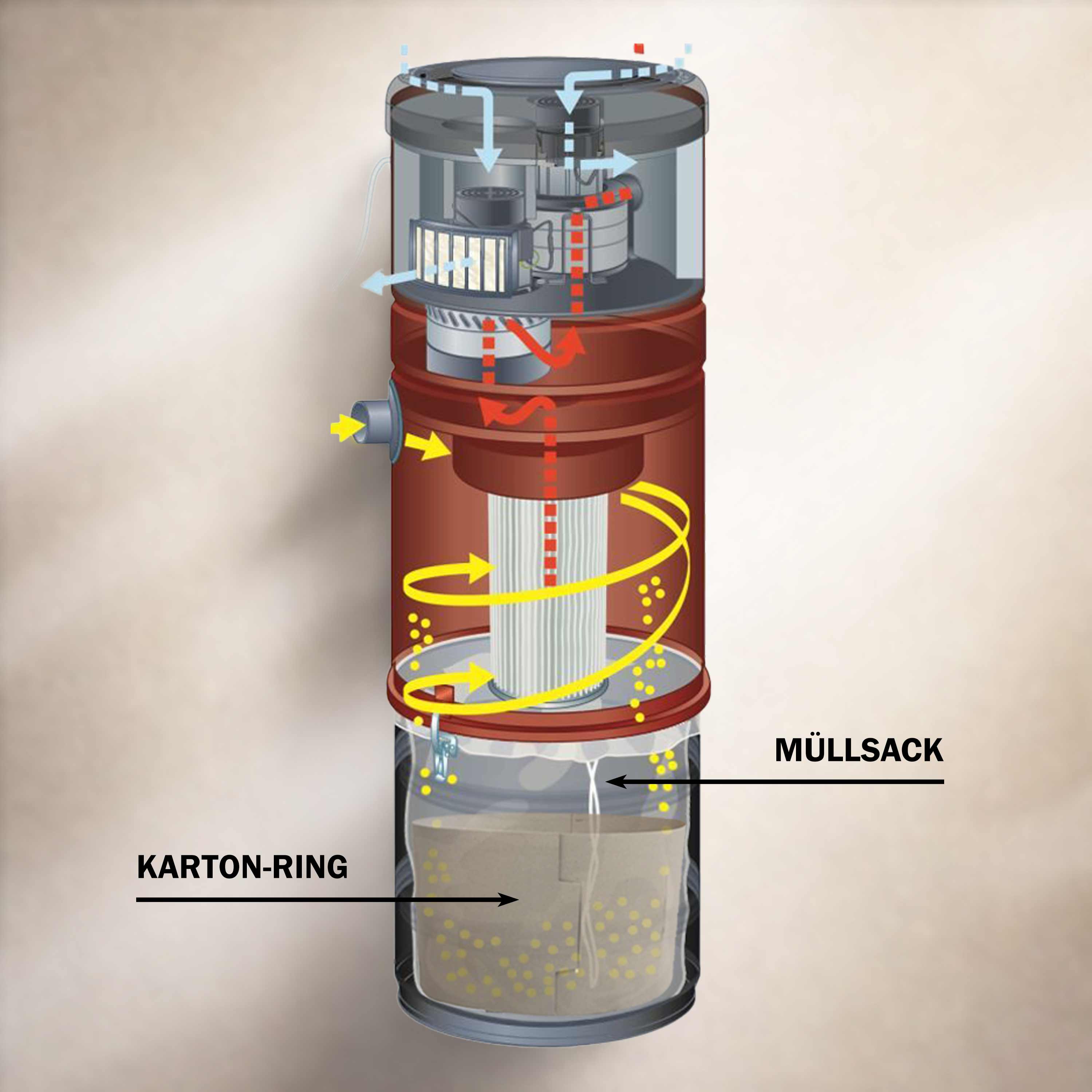 Plastik-Tüten inkl. Karton-Ringe