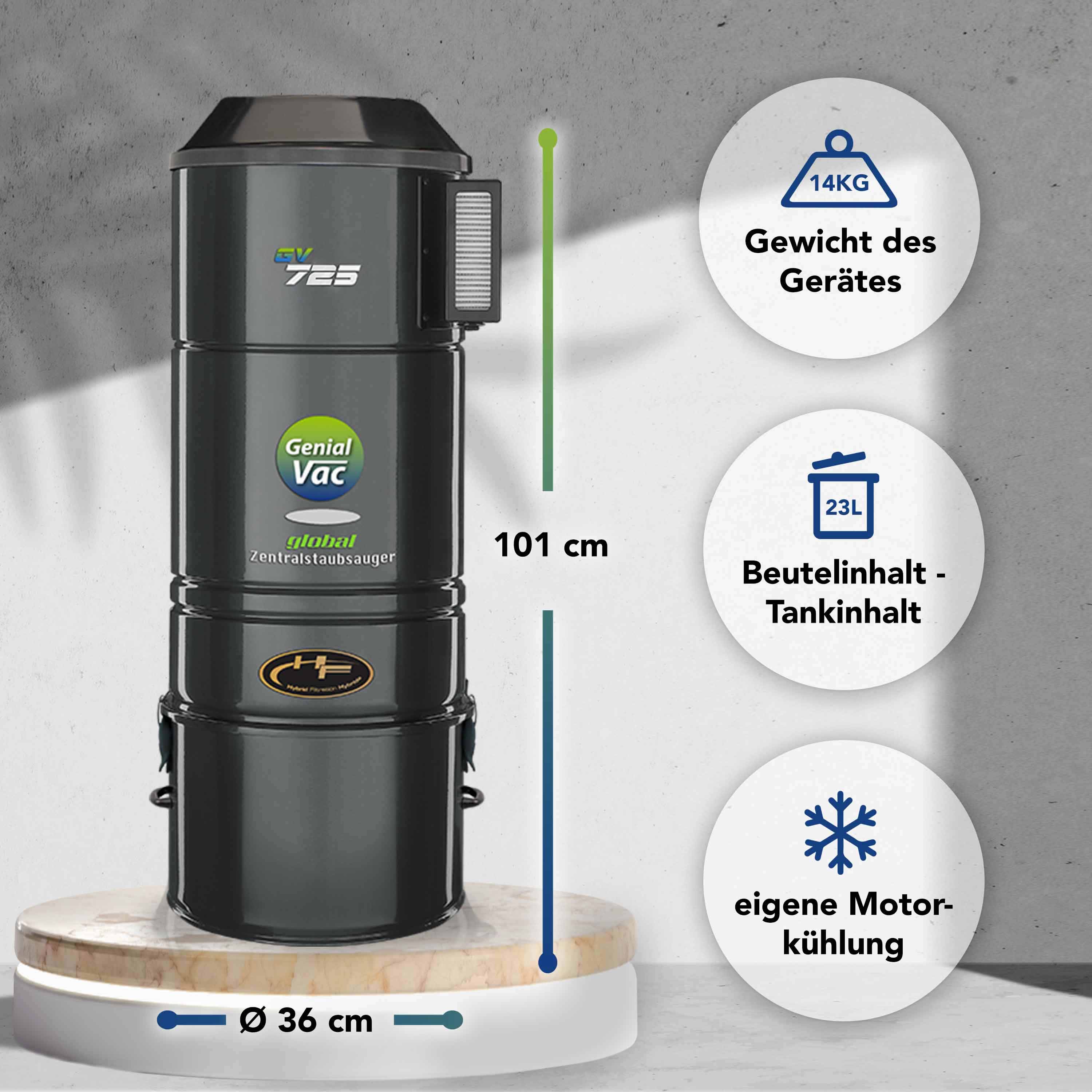 Set Nr. GV725 high-quality-line inkl. 1x Schlaucheinzug + 3 Normdosen