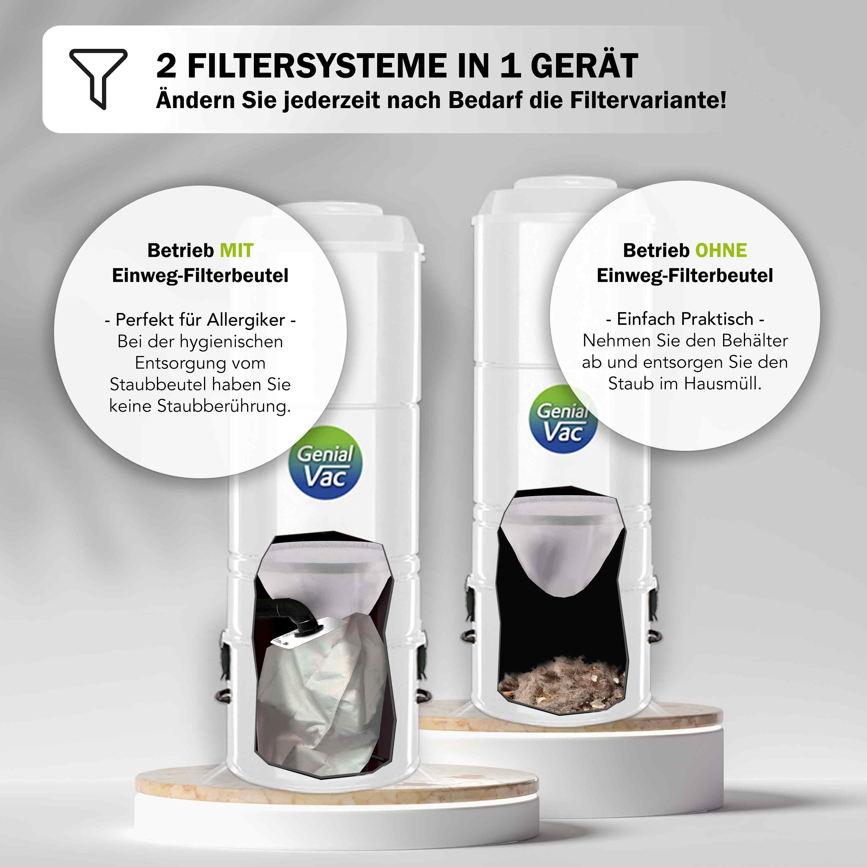 Set-Angebot  GV60 + Schlauchset mit Ein-Aus in versch. Längen