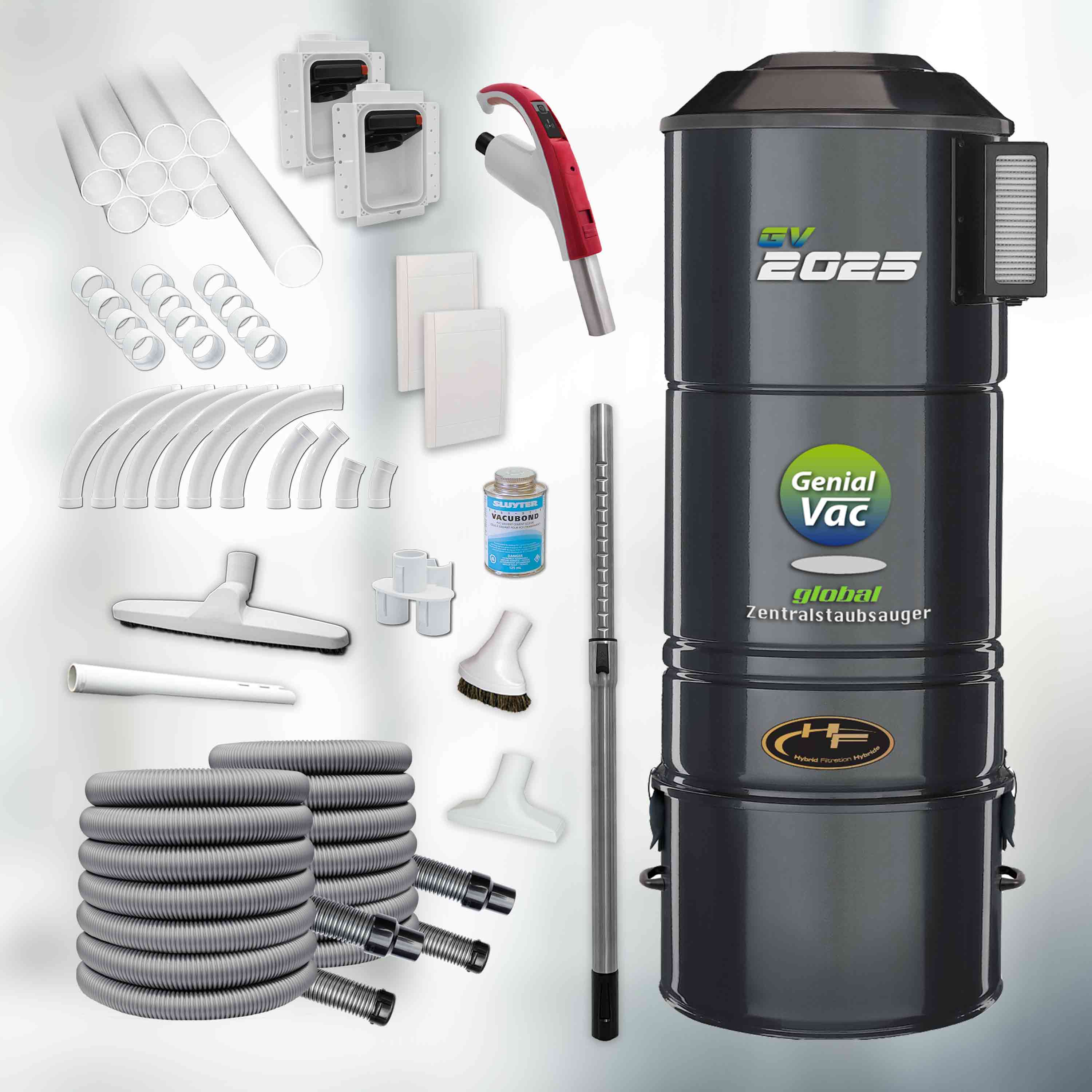 Set Nr. GV2025 high-quality-line 2-motorig - inkl. 2 Schlaucheinzüge